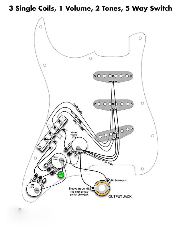 Wilkinson Stratocaster ledningsnät Treble bleed & WVS 60-tals pickuper