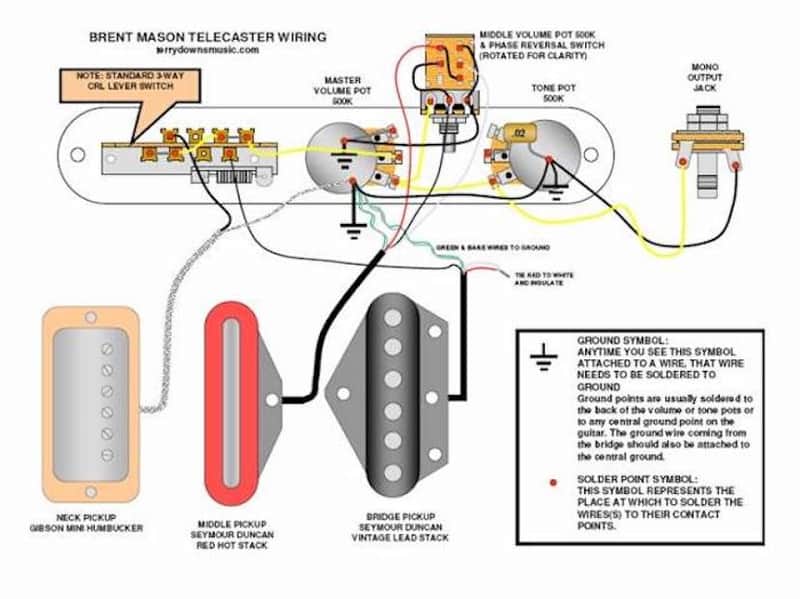 Telecaster USA Complete Control Plate TMAS-C Nashville